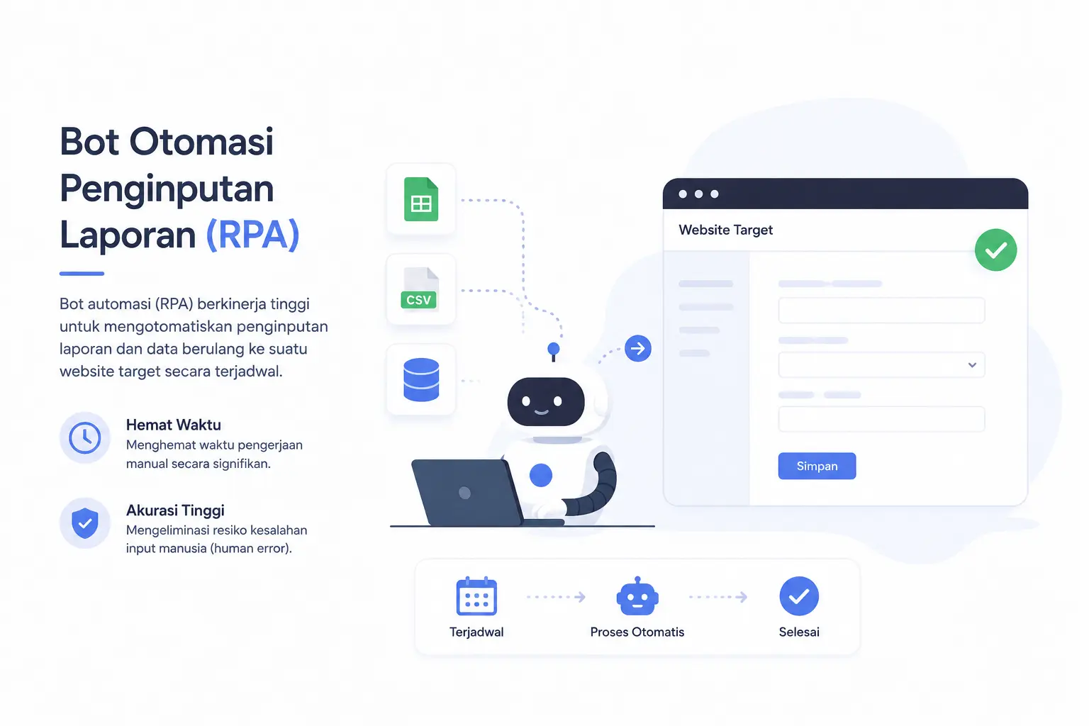 Bot Otomasi Penginputan Laporan (RPA)