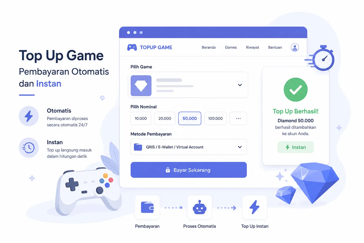 Platform Top-Up Game Otomatis